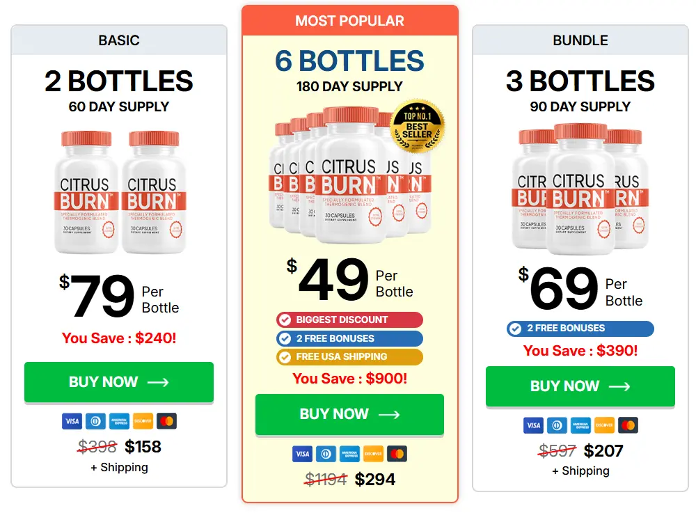 CitrusBurn.com price